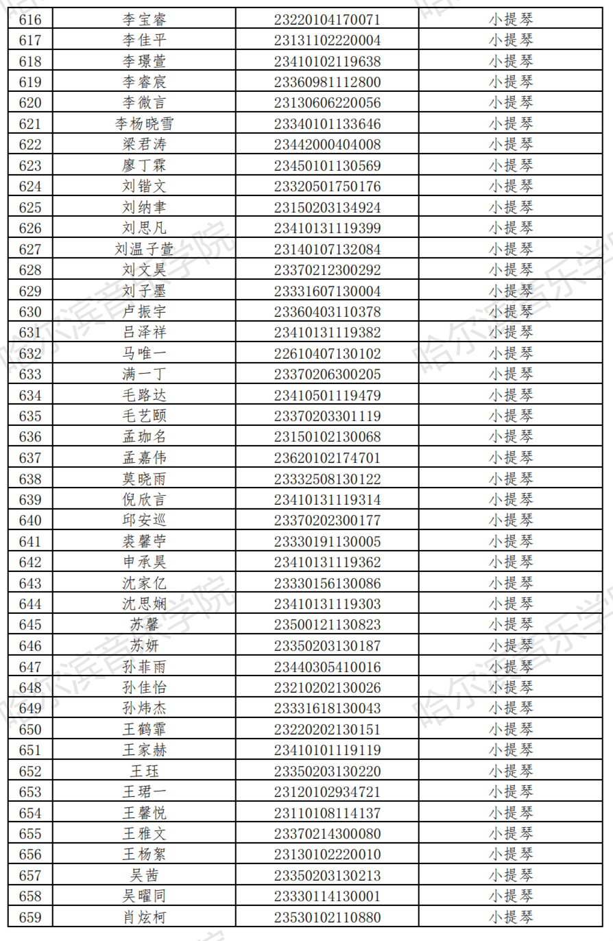 哈尔滨音乐学院2023音乐表演等4专业校考复试名单及复试安排 (http://www.hnyixiao.com/) 艺考界资讯 第16张