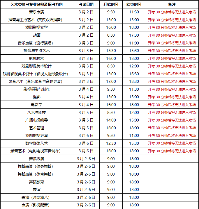 四川传媒学院2023年艺术类专业兜底考试公告 (http://www.hnyixiao.com/) 艺考界资讯 第2张