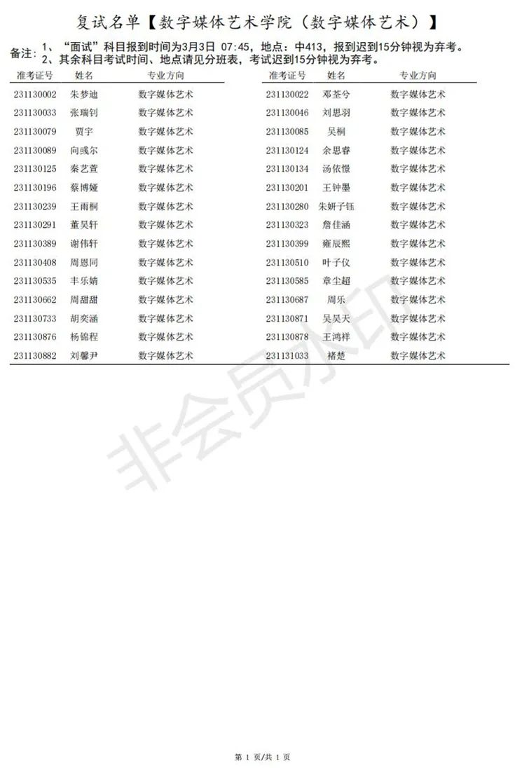 上海音乐学院、西安音乐学院2023艺术类复试名单及考试安排 (http://www.hnyixiao.com/) 艺考界资讯 第29张