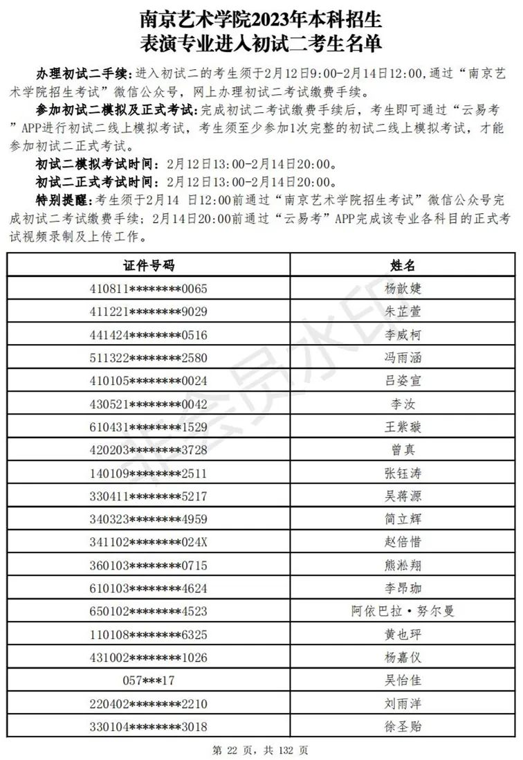 南京艺术学院2023表演、播音专业进入初试二考生名单 (http://www.hnyixiao.com/) 艺考资讯 第23张