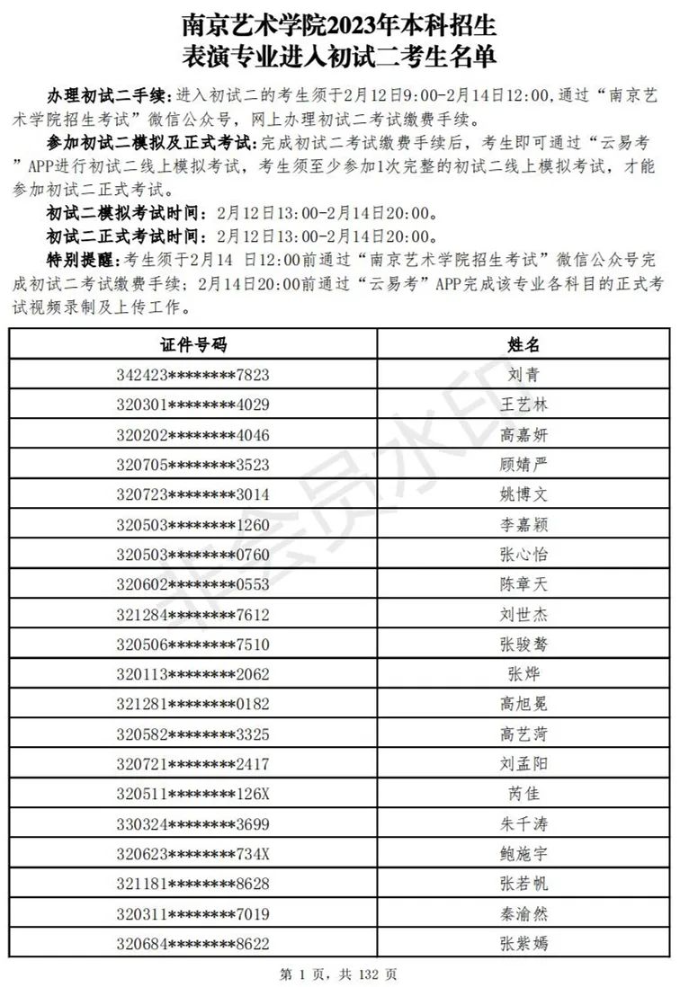 南京艺术学院2023表演、播音专业进入初试二考生名单 (http://www.hnyixiao.com/) 艺考资讯 第2张