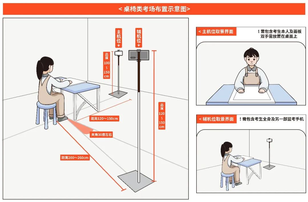2月19日开考！中央美术学院2023年本科招生初试须知 (http://www.hnyixiao.com/) 艺考界资讯 第6张