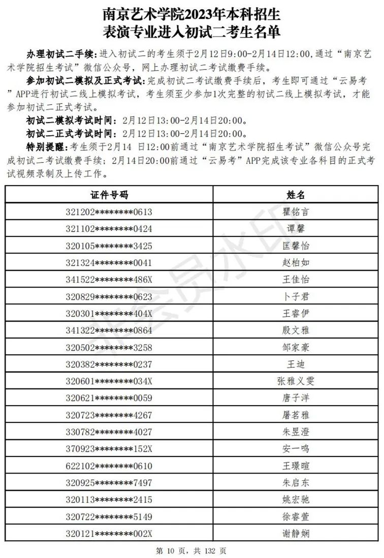 南京艺术学院2023表演、播音专业进入初试二考生名单 (http://www.hnyixiao.com/) 艺考资讯 第11张