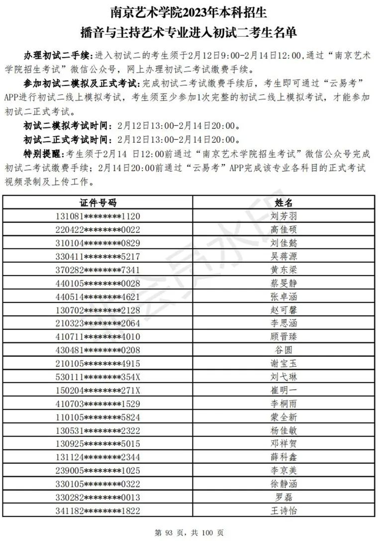 南京艺术学院2023表演、播音专业进入初试二考生名单 (http://www.hnyixiao.com/) 艺考资讯 第227张