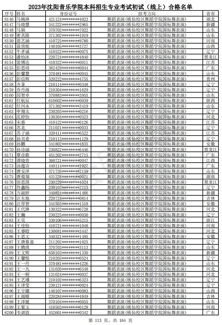 2023武音、沈音初试合格名单、哈音校考复试要求 (http://www.hnyixiao.com/) 艺考资讯 第116张