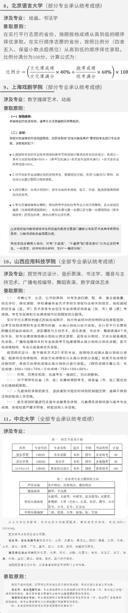 汇总！已有150所院校承认统考成绩 (http://www.hnyixiao.com/) 艺考界资讯 第3张