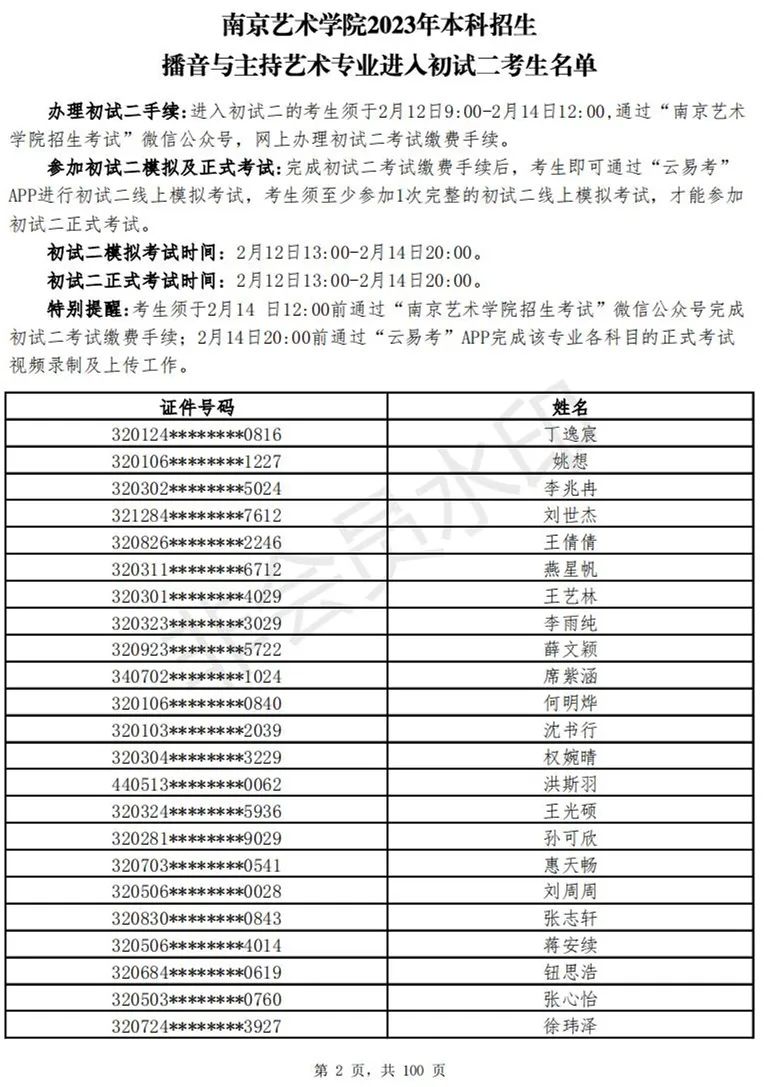南京艺术学院2023表演、播音专业进入初试二考生名单 (http://www.hnyixiao.com/) 艺考资讯 第136张