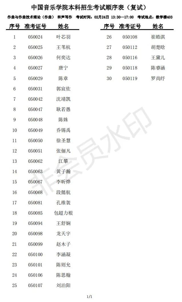 中国音乐学院2023部分专业复试名单及复试安排 (http://www.hnyixiao.com/) 艺考资讯 第18张