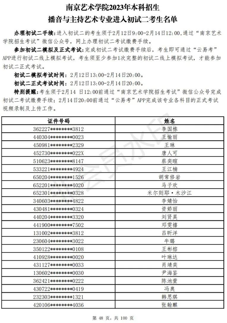 南京艺术学院2023表演、播音专业进入初试二考生名单 (http://www.hnyixiao.com/) 艺考资讯 第182张