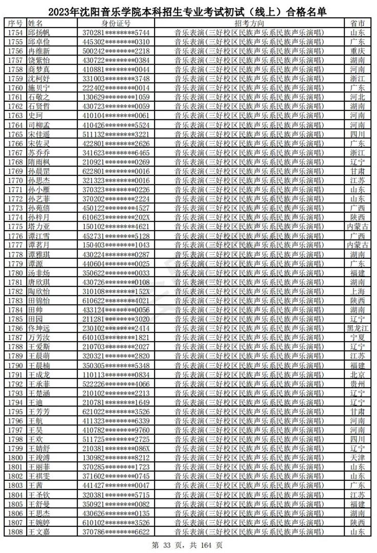 2023武音、沈音初试合格名单、哈音校考复试要求 (http://www.hnyixiao.com/) 艺考资讯 第36张