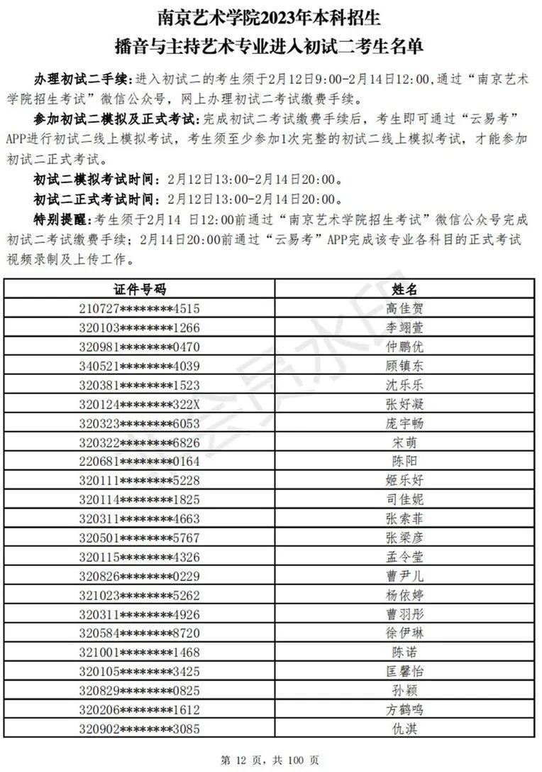 南京艺术学院2023表演、播音专业进入初试二考生名单 (http://www.hnyixiao.com/) 艺考资讯 第146张