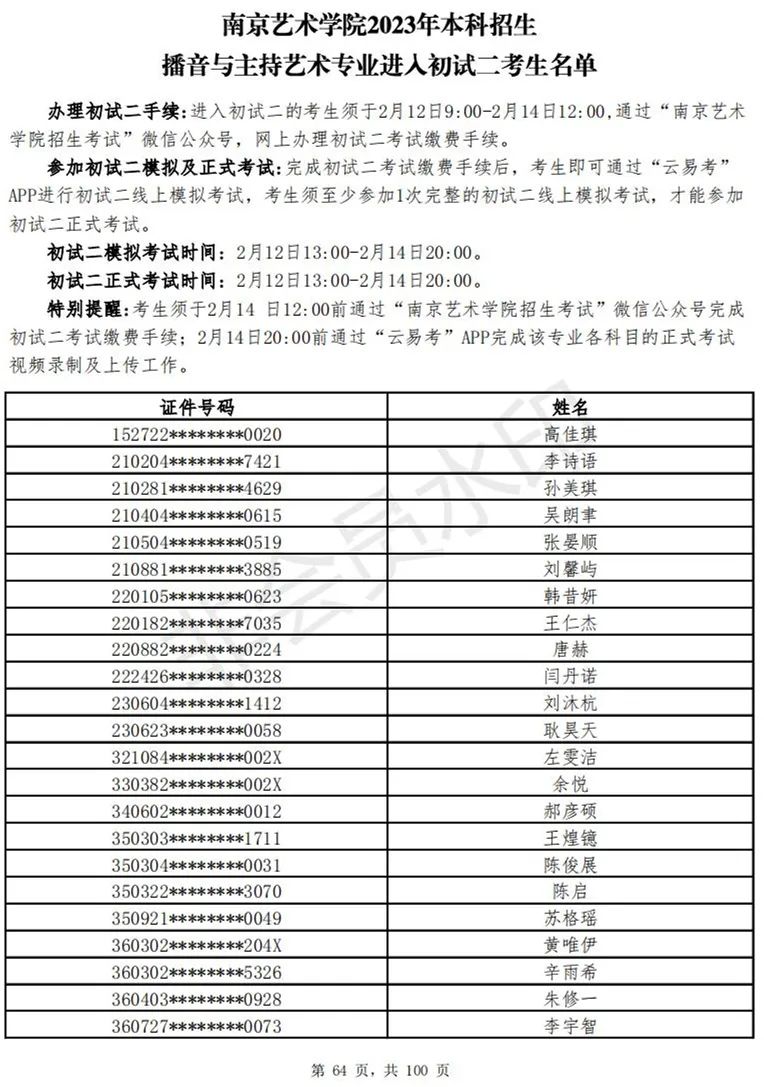 南京艺术学院2023表演、播音专业进入初试二考生名单 (http://www.hnyixiao.com/) 艺考资讯 第198张