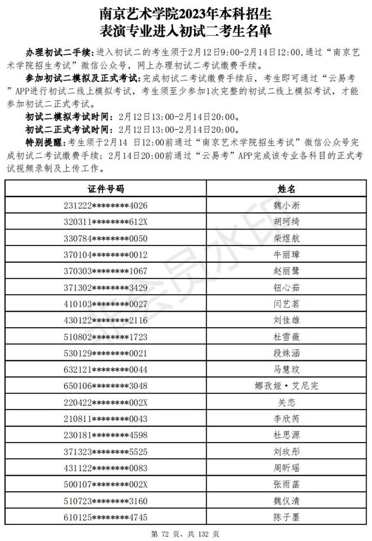 南京艺术学院2023表演、播音专业进入初试二考生名单 (http://www.hnyixiao.com/) 艺考资讯 第73张