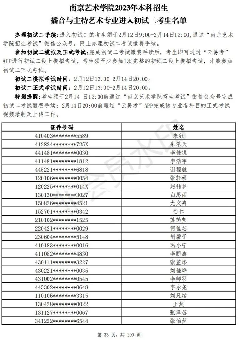 南京艺术学院2023表演、播音专业进入初试二考生名单 (http://www.hnyixiao.com/) 艺考资讯 第167张