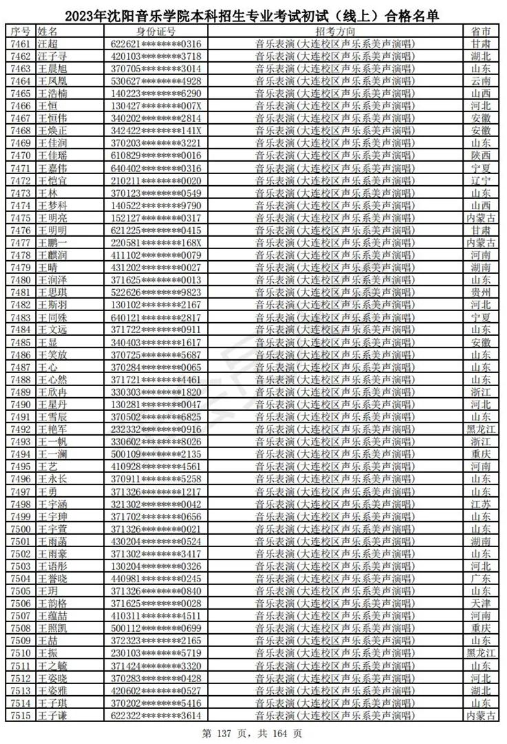 2023武音、沈音初试合格名单、哈音校考复试要求 (http://www.hnyixiao.com/) 艺考资讯 第140张
