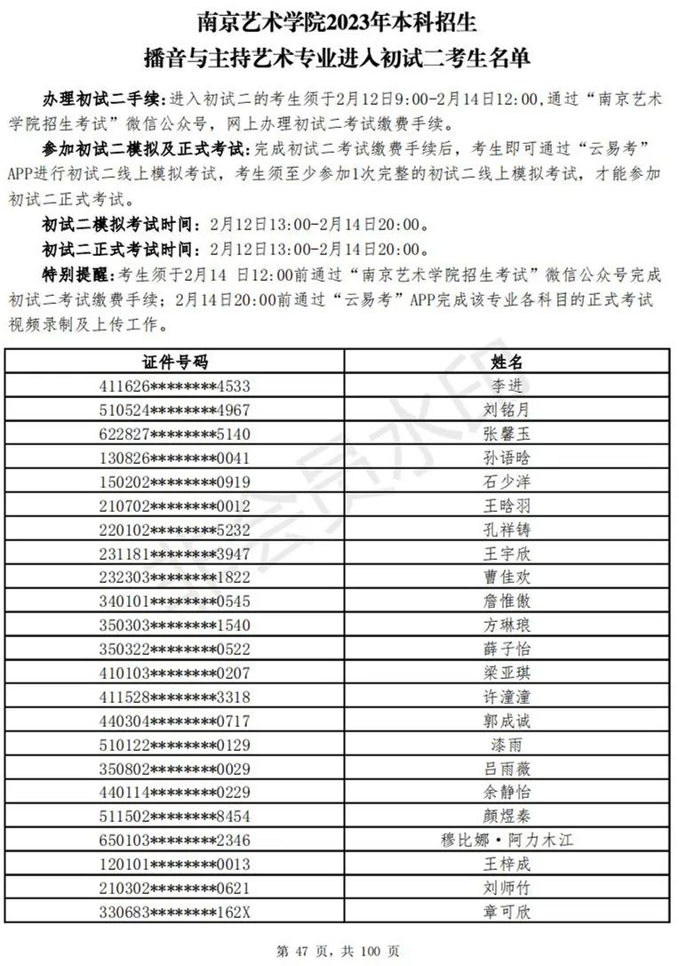 南京艺术学院2023表演、播音专业进入初试二考生名单 (http://www.hnyixiao.com/) 艺考资讯 第181张