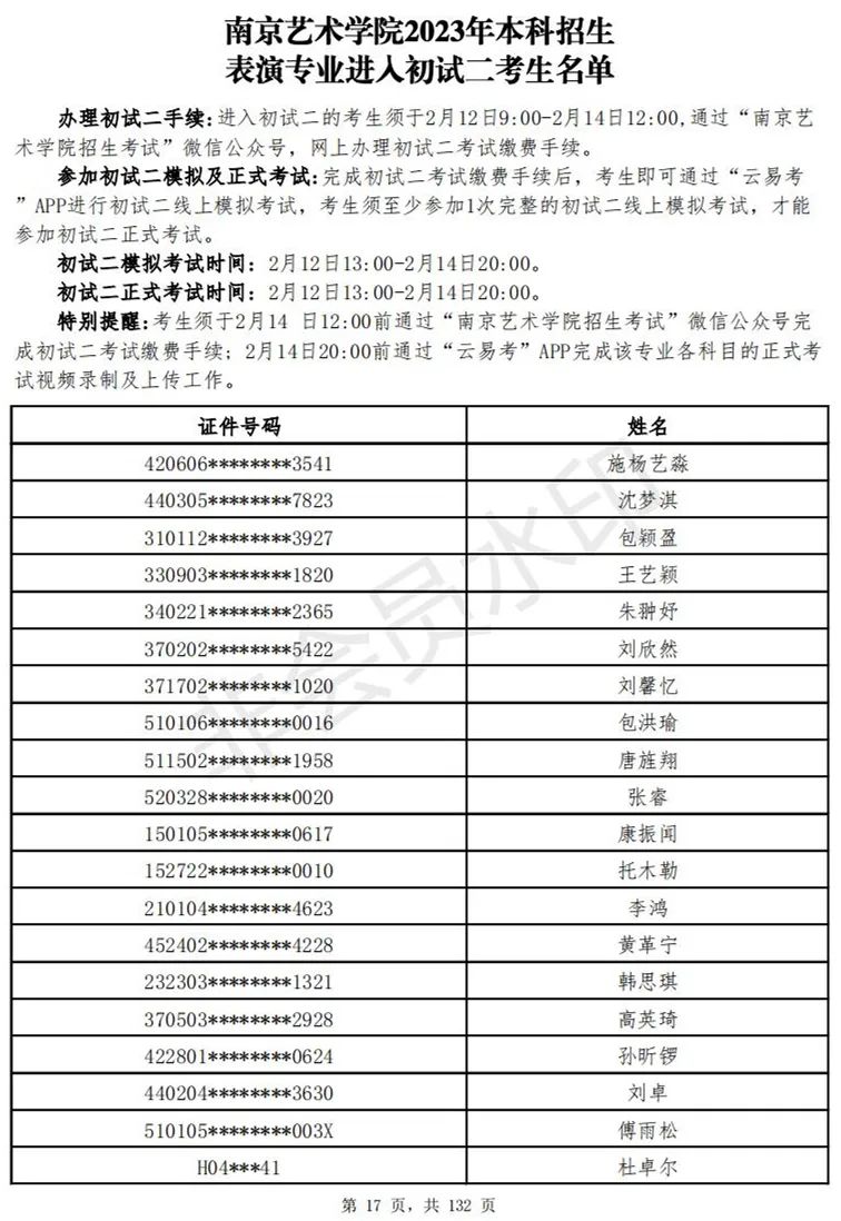 南京艺术学院2023表演、播音专业进入初试二考生名单 (http://www.hnyixiao.com/) 艺考资讯 第18张