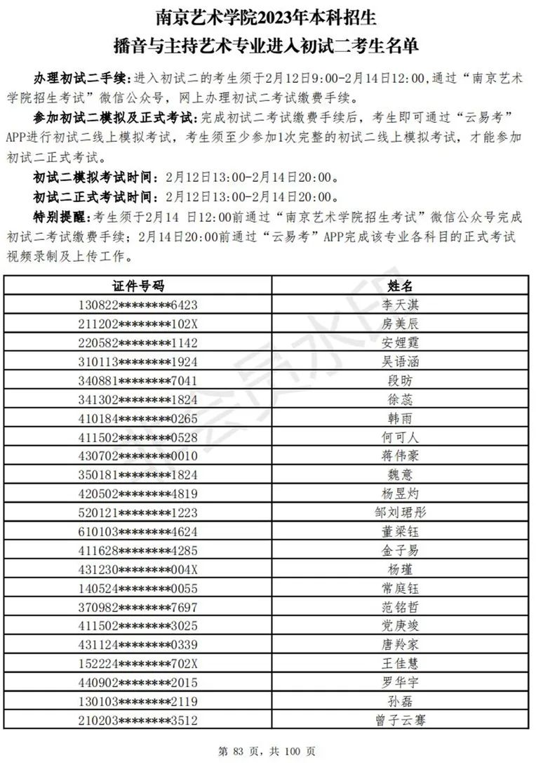 南京艺术学院2023表演、播音专业进入初试二考生名单 (http://www.hnyixiao.com/) 艺考资讯 第217张