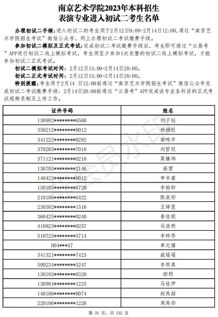 南京艺术学院2023表演、播音专业进入初试二考生名单 (http://www.hnyixiao.com/) 艺考资讯 第36张