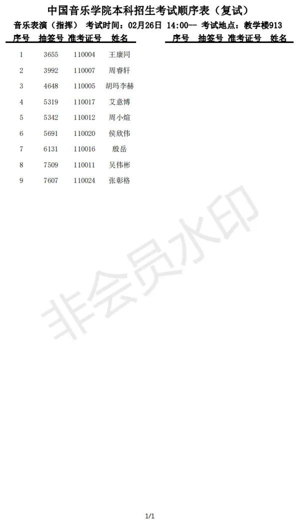 中国音乐学院2023部分专业复试名单及复试安排 (http://www.hnyixiao.com/) 艺考资讯 第16张