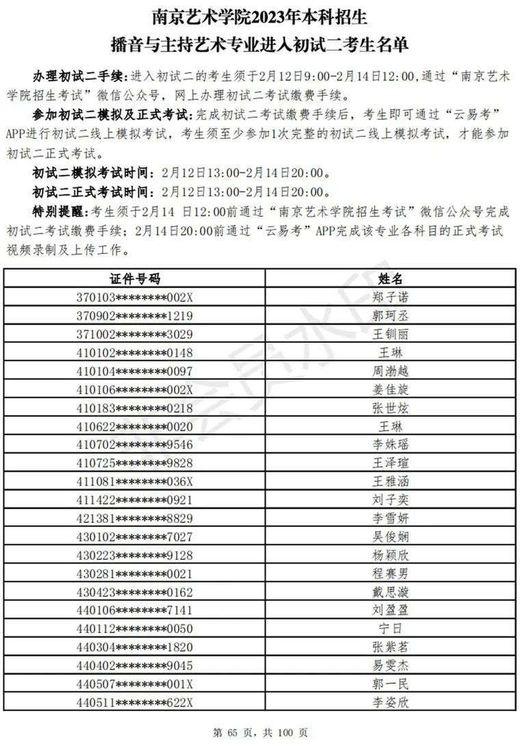 南京艺术学院2023表演、播音专业进入初试二考生名单 (http://www.hnyixiao.com/) 艺考资讯 第199张