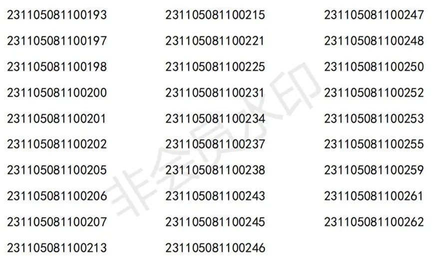 北京电影学院2023摄影系、声音学院复试榜单及复试须知 (http://www.hnyixiao.com/) 艺考界资讯 第29张