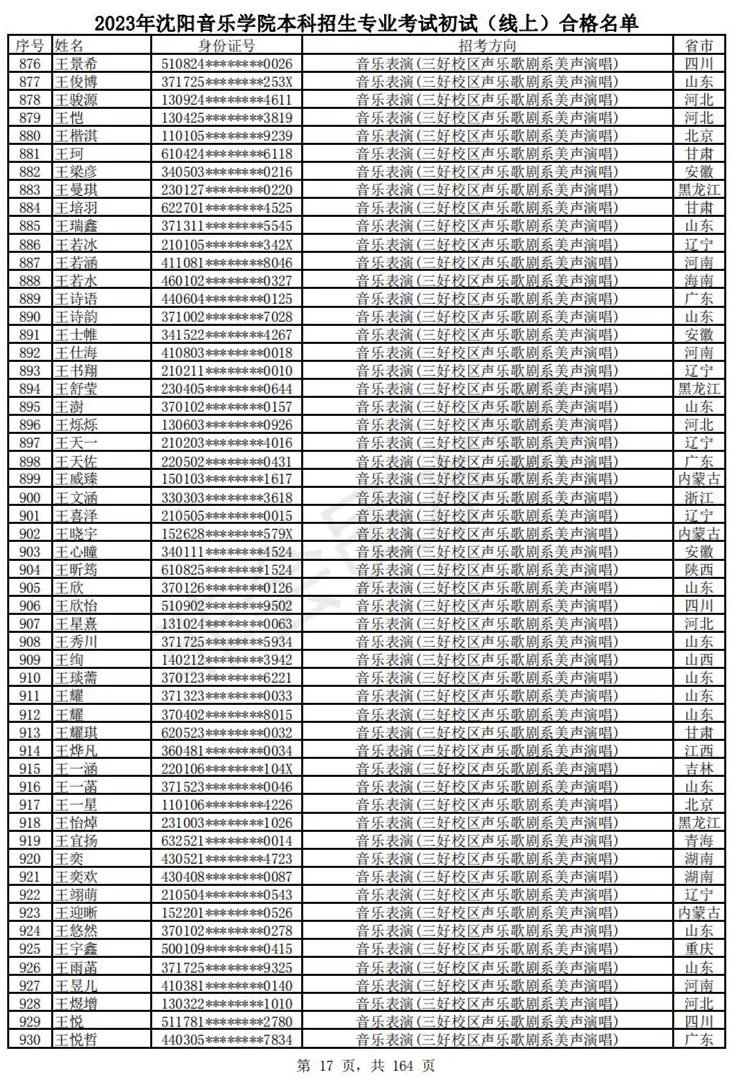 2023武音、沈音初试合格名单、哈音校考复试要求 (http://www.hnyixiao.com/) 艺考资讯 第20张
