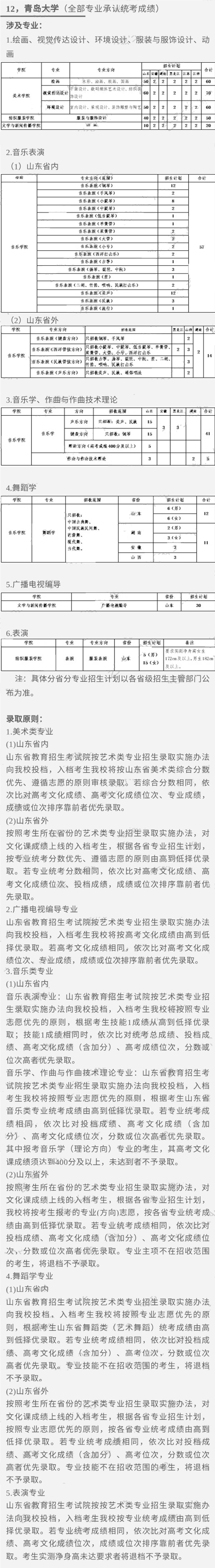汇总！已有150所院校承认统考成绩 (http://www.hnyixiao.com/) 艺考界资讯 第4张