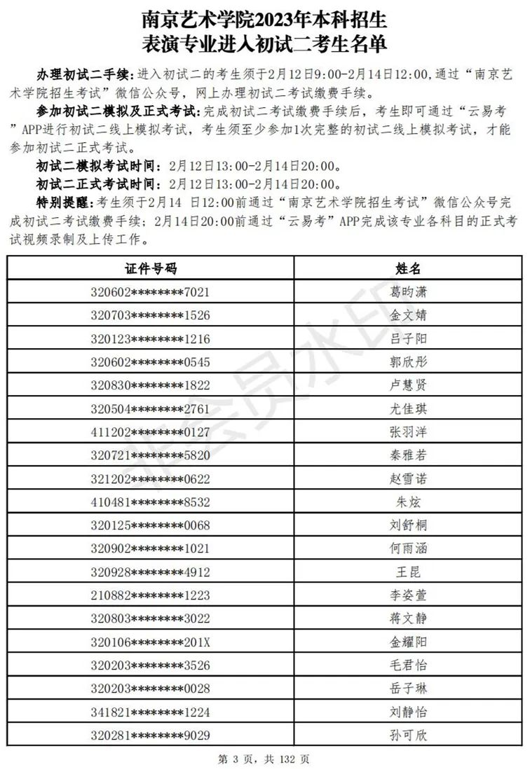 南京艺术学院2023表演、播音专业进入初试二考生名单 (http://www.hnyixiao.com/) 艺考资讯 第4张