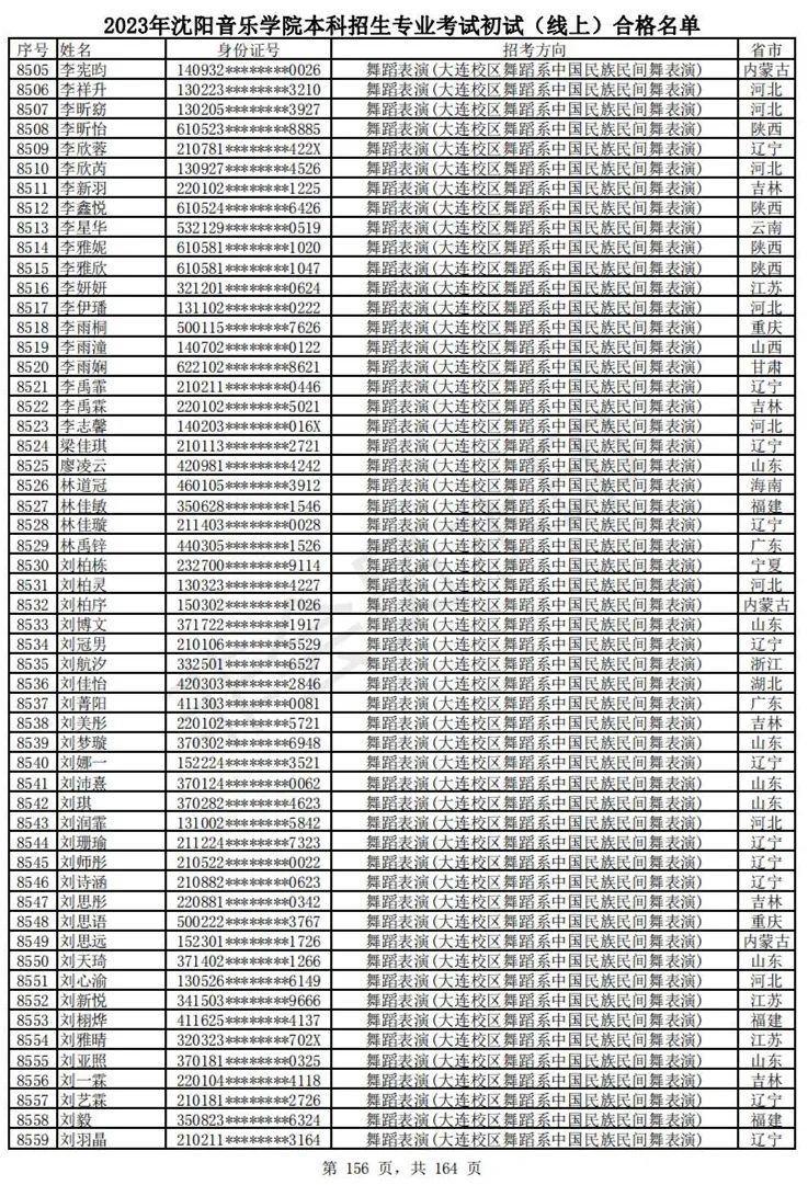 2023武音、沈音初试合格名单、哈音校考复试要求 (http://www.hnyixiao.com/) 艺考资讯 第159张