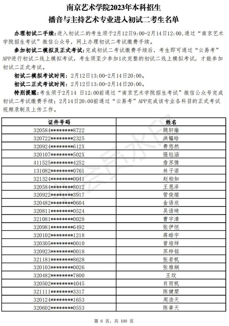 南京艺术学院2023表演、播音专业进入初试二考生名单 (http://www.hnyixiao.com/) 艺考资讯 第140张