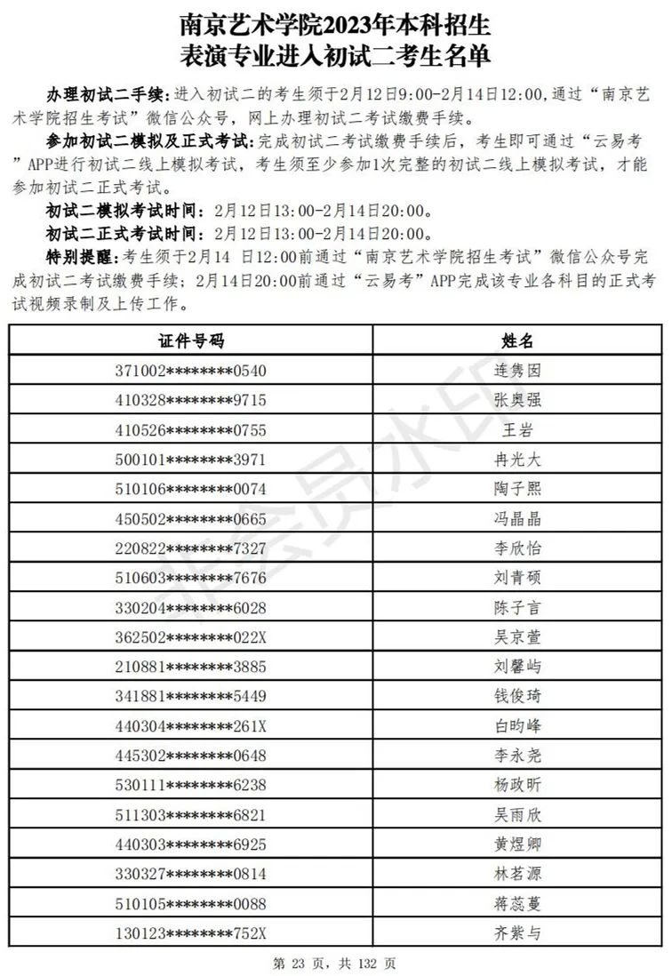 南京艺术学院2023表演、播音专业进入初试二考生名单 (http://www.hnyixiao.com/) 艺考资讯 第24张