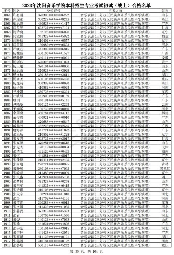 2023武音、沈音初试合格名单、哈音校考复试要求 (http://www.hnyixiao.com/) 艺考资讯 第38张