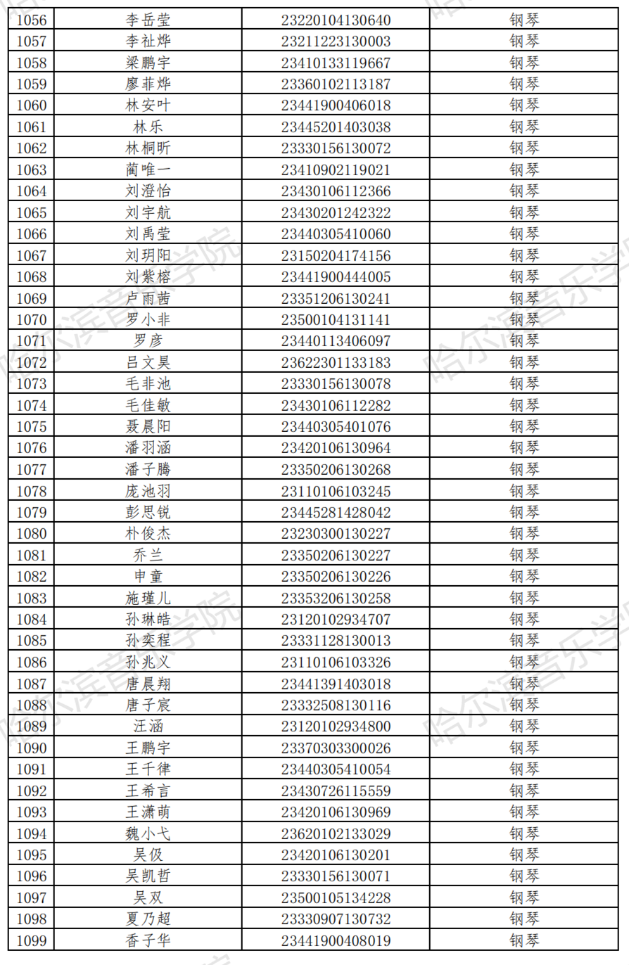 哈尔滨音乐学院2023音乐表演等4专业校考复试名单及复试安排 (http://www.hnyixiao.com/) 艺考界资讯 第26张