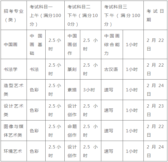 中国美术学院2023本科招生考试(复试)考生须知 (http://www.hnyixiao.com/) 艺考资讯 第1张