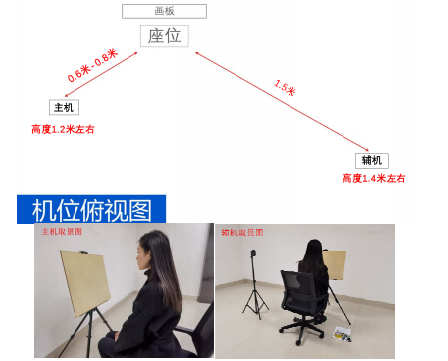 北京印刷学院、北京服装学院2023校考初选结果及线上复试安排 (http://www.hnyixiao.com/) 艺考资讯 第8张