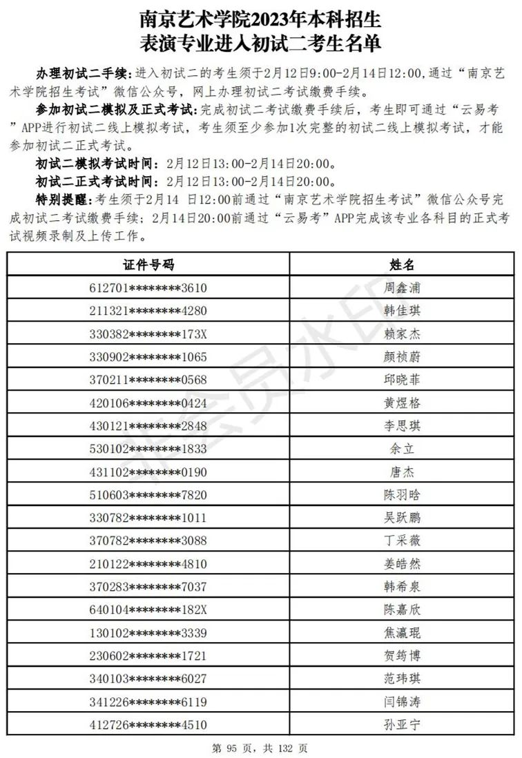 南京艺术学院2023表演、播音专业进入初试二考生名单 (http://www.hnyixiao.com/) 艺考资讯 第96张