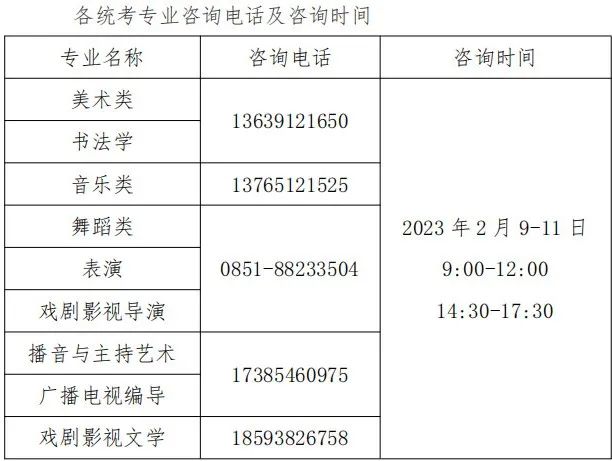 全国31省份2023艺术统考成绩及合格线发布 (http://www.hnyixiao.com/) 艺考界资讯 第2张