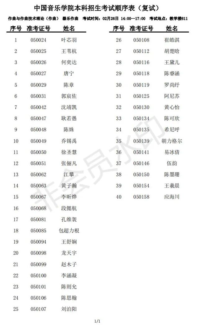 中国音乐学院2023部分专业复试名单及复试安排 (http://www.hnyixiao.com/) 艺考资讯 第21张