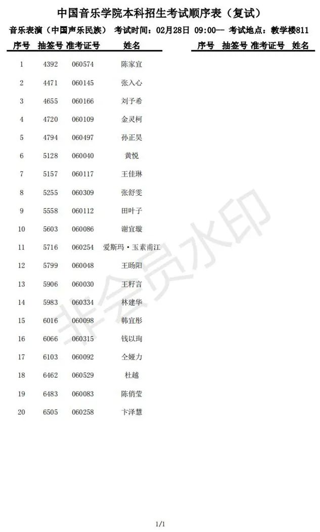 中国音乐学院、中央民族大学音乐学院2023初试结果及复试安排 (http://www.hnyixiao.com/) 艺考界资讯 第4张