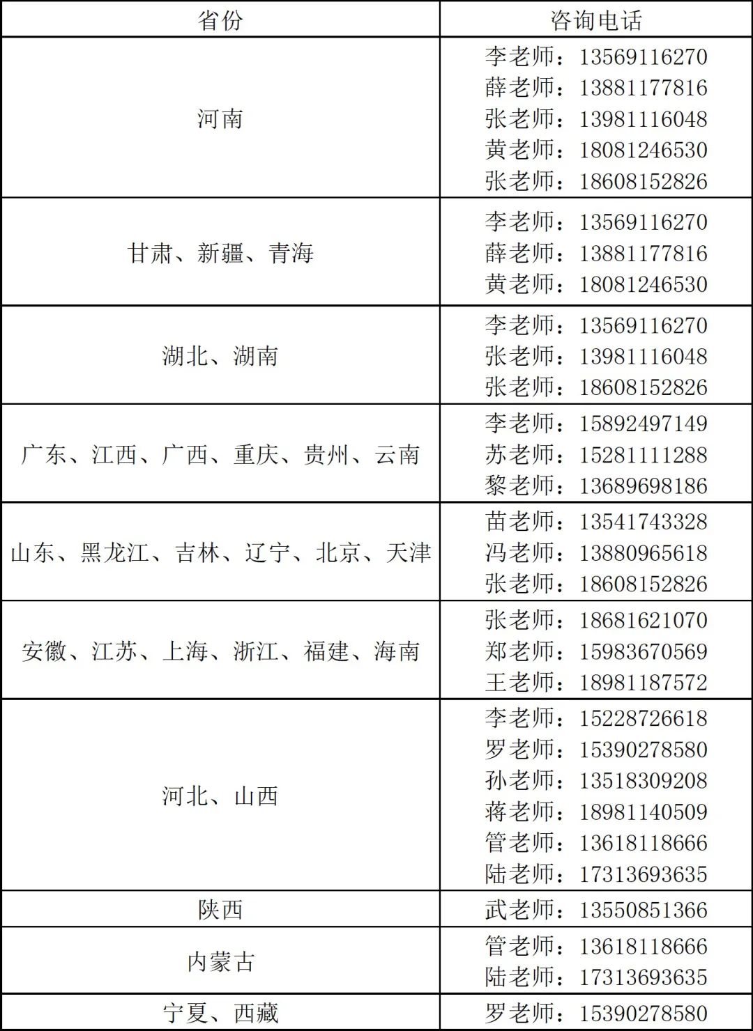四川文化艺术学院2023校考增补报名考试公告 (http://www.hnyixiao.com/) 艺考界资讯 第2张