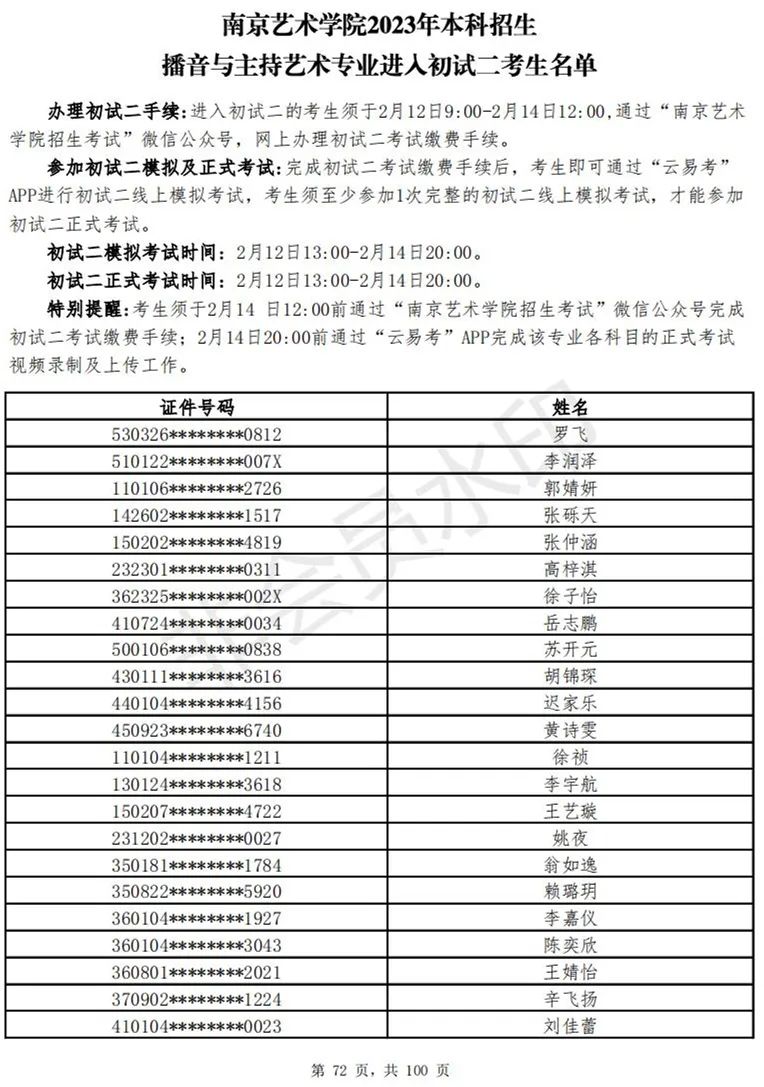 南京艺术学院2023表演、播音专业进入初试二考生名单 (http://www.hnyixiao.com/) 艺考资讯 第206张