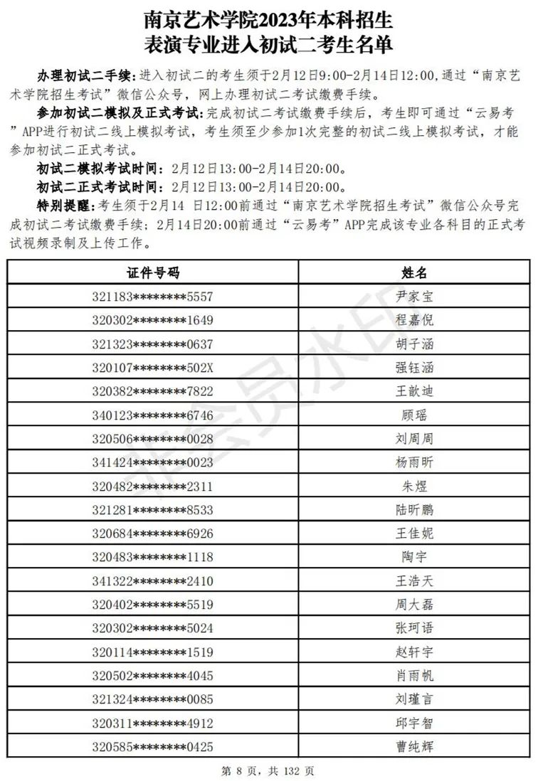 南京艺术学院2023表演、播音专业进入初试二考生名单 (http://www.hnyixiao.com/) 艺考资讯 第9张