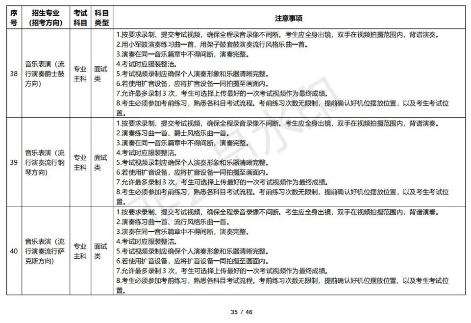 云南艺术学院2023校考线上考试须知 (http://www.hnyixiao.com/) 艺考资讯 第35张