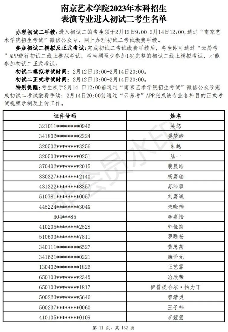 南京艺术学院2023表演、播音专业进入初试二考生名单 (http://www.hnyixiao.com/) 艺考资讯 第12张
