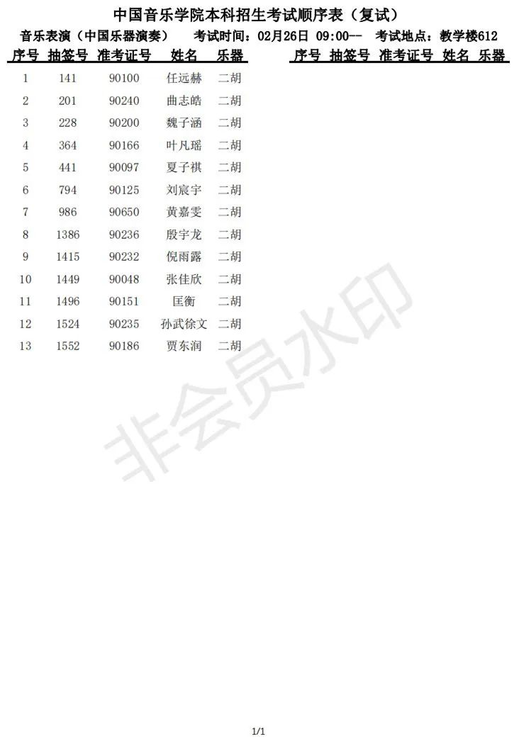 中国音乐学院2023部分专业复试名单及复试安排 (http://www.hnyixiao.com/) 艺考资讯 第2张
