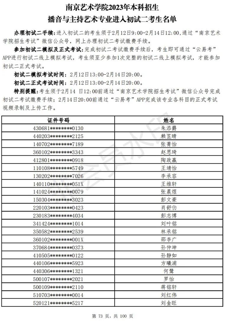 南京艺术学院2023表演、播音专业进入初试二考生名单 (http://www.hnyixiao.com/) 艺考资讯 第207张