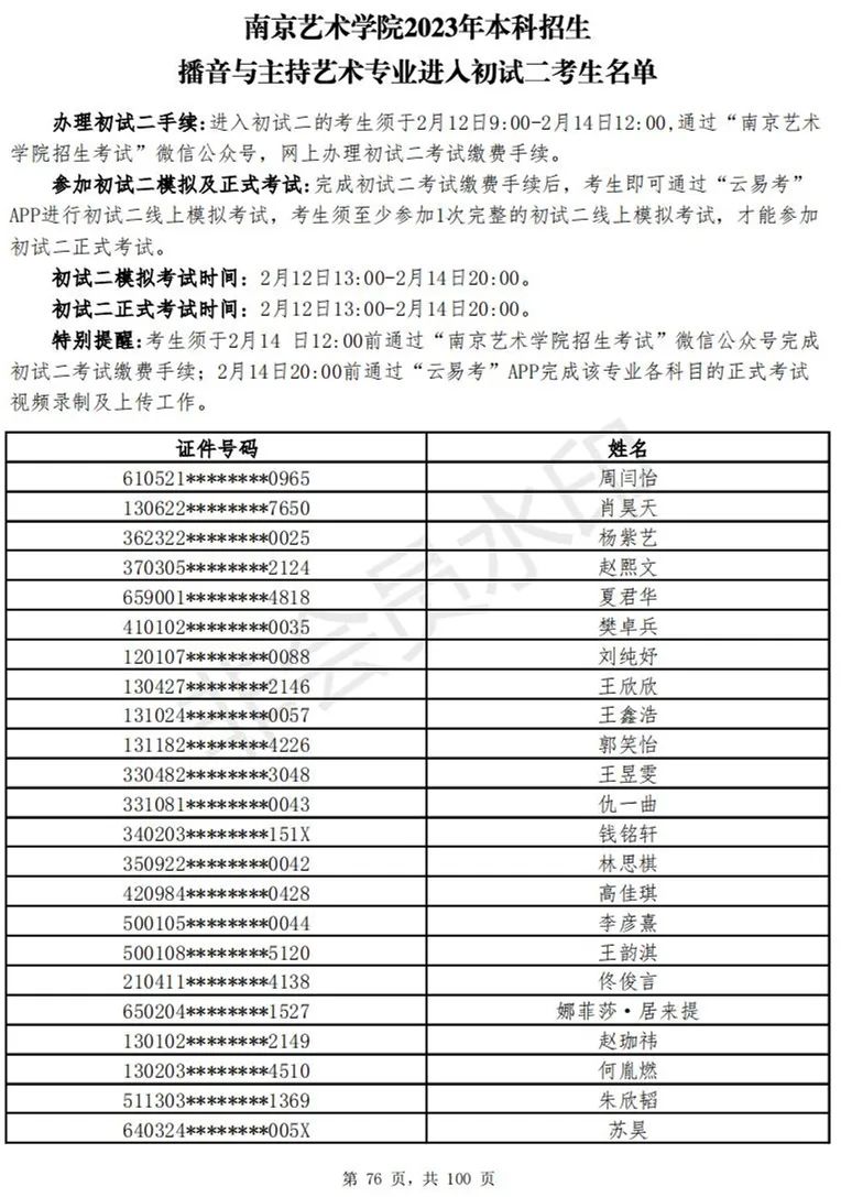 南京艺术学院2023表演、播音专业进入初试二考生名单 (http://www.hnyixiao.com/) 艺考资讯 第210张