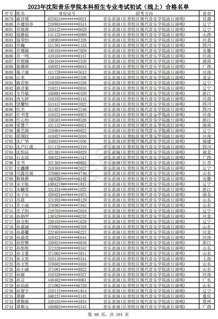 2023武音、沈音初试合格名单、哈音校考复试要求 (http://www.hnyixiao.com/) 艺考资讯 第71张