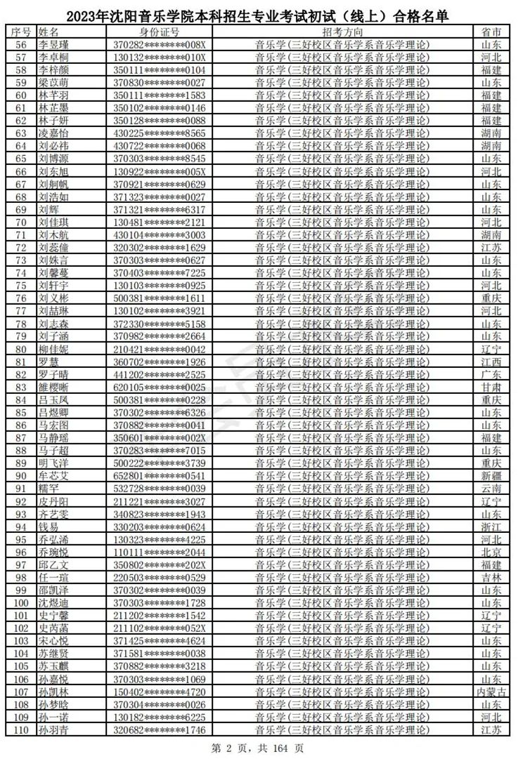 2023武音、沈音初试合格名单、哈音校考复试要求 (http://www.hnyixiao.com/) 艺考资讯 第5张